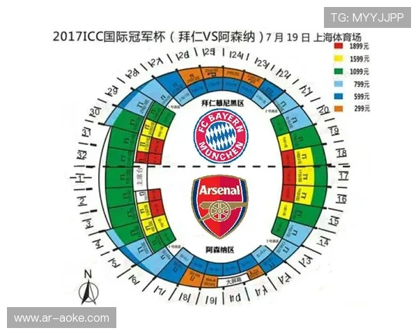 西甲VIP服务座位占比提升，俱乐部着力发展差异化招待产品