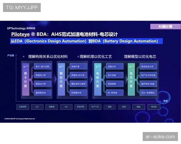 NBA与MIT体育分析实验室启动“数据驱动训练”联合研究项目
